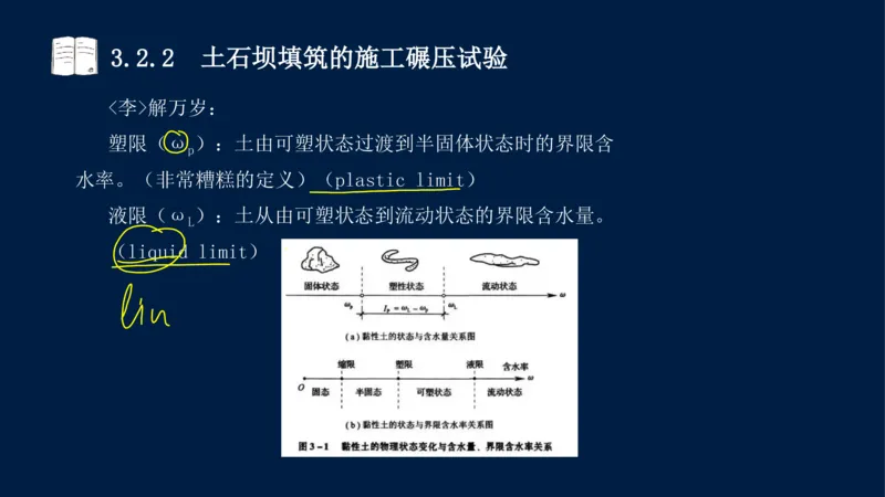03、2025-一级建造师-水利水电工程管理与实务-课程精讲-第1篇-第3章_2026年一级建造师_2026年一建水利_2025年一建水利SVIP_02-基础精讲✿高端面授✿深度强化_讲义