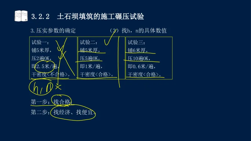 03、2025-一级建造师-水利水电工程管理与实务-课程精讲-第1篇-第3章_2026年一级建造师_2026年一建水利_2025年一建水利SVIP_02-基础精讲✿高端面授✿深度强化_讲义