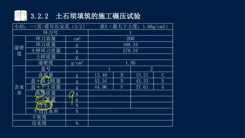 03、2025-一级建造师-水利水电工程管理与实务-课程精讲-第1篇-第3章_2026年一级建造师_2026年一建水利_2025年一建水利SVIP_02-基础精讲✿高端面授✿深度强化_讲义