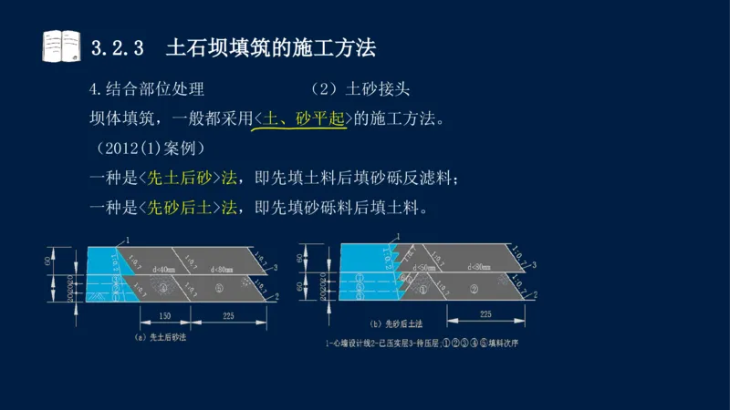 03、2025-一级建造师-水利水电工程管理与实务-课程精讲-第1篇-第3章_2026年一级建造师_2026年一建水利_2025年一建水利SVIP_02-基础精讲✿高端面授✿深度强化_讲义