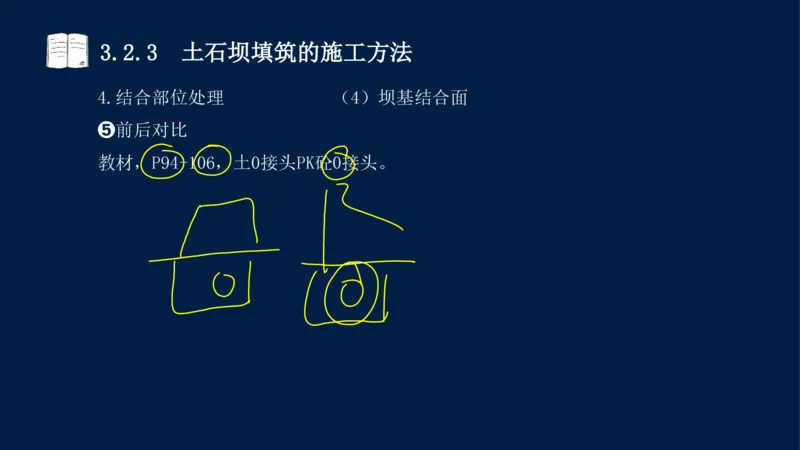 03、2025-一级建造师-水利水电工程管理与实务-课程精讲-第1篇-第3章_2026年一级建造师_2026年一建水利_2025年一建水利SVIP_02-基础精讲✿高端面授✿深度强化_讲义