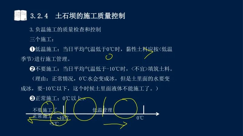 03、2025-一级建造师-水利水电工程管理与实务-课程精讲-第1篇-第3章_2026年一级建造师_2026年一建水利_2025年一建水利SVIP_02-基础精讲✿高端面授✿深度强化_讲义