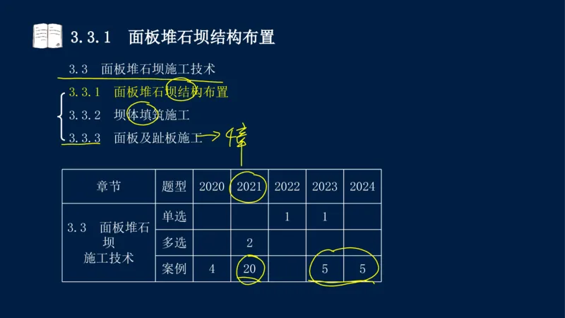 03、2025-一级建造师-水利水电工程管理与实务-课程精讲-第1篇-第3章_2026年一级建造师_2026年一建水利_2025年一建水利SVIP_02-基础精讲✿高端面授✿深度强化_讲义