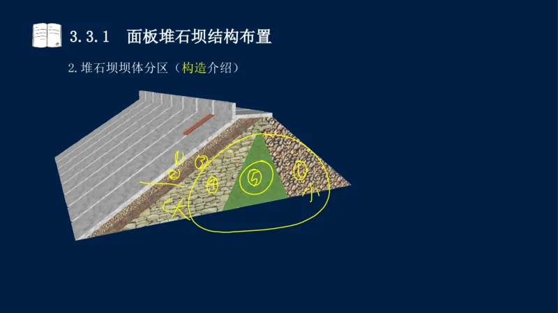 03、2025-一级建造师-水利水电工程管理与实务-课程精讲-第1篇-第3章_2026年一级建造师_2026年一建水利_2025年一建水利SVIP_02-基础精讲✿高端面授✿深度强化_讲义