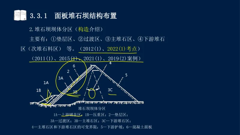 03、2025-一级建造师-水利水电工程管理与实务-课程精讲-第1篇-第3章_2026年一级建造师_2026年一建水利_2025年一建水利SVIP_02-基础精讲✿高端面授✿深度强化_讲义