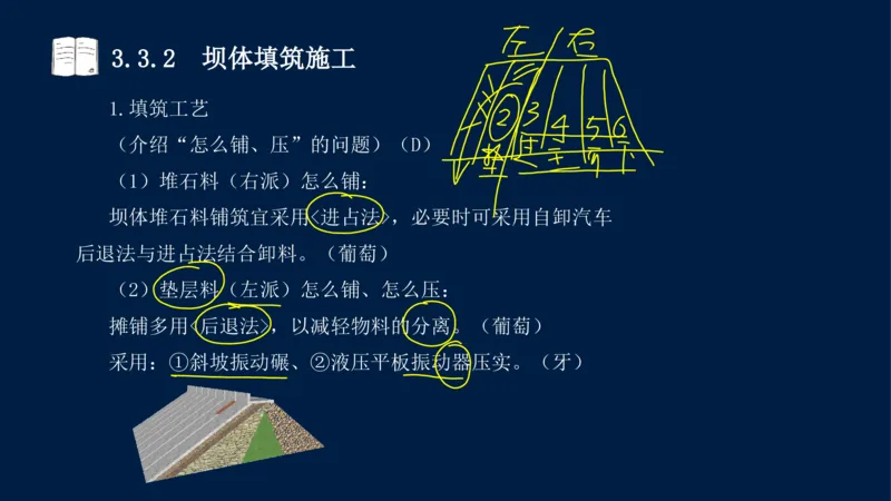 03、2025-一级建造师-水利水电工程管理与实务-课程精讲-第1篇-第3章_2026年一级建造师_2026年一建水利_2025年一建水利SVIP_02-基础精讲✿高端面授✿深度强化_讲义