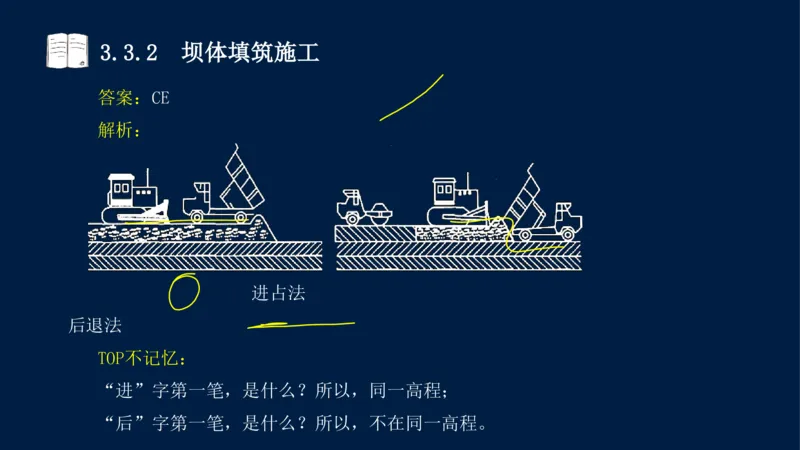 03、2025-一级建造师-水利水电工程管理与实务-课程精讲-第1篇-第3章_2026年一级建造师_2026年一建水利_2025年一建水利SVIP_02-基础精讲✿高端面授✿深度强化_讲义