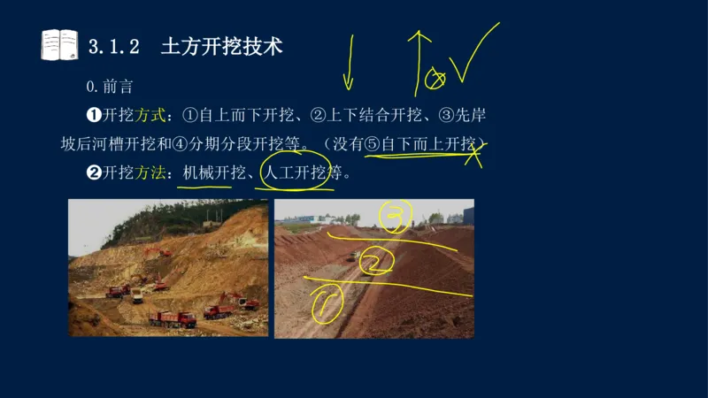 03、2025-一级建造师-水利水电工程管理与实务-课程精讲-第1篇-第3章_2026年一级建造师_2026年一建水利_2025年一建水利SVIP_02-基础精讲✿高端面授✿深度强化_讲义