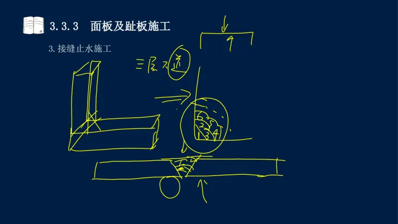 03、2025-一级建造师-水利水电工程管理与实务-课程精讲-第1篇-第3章_2026年一级建造师_2026年一建水利_2025年一建水利SVIP_02-基础精讲✿高端面授✿深度强化_讲义