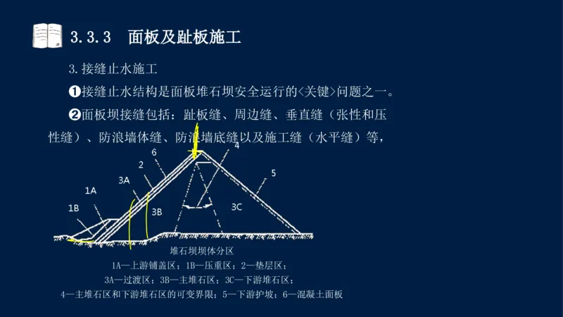 03、2025-一级建造师-水利水电工程管理与实务-课程精讲-第1篇-第3章_2026年一级建造师_2026年一建水利_2025年一建水利SVIP_02-基础精讲✿高端面授✿深度强化_讲义