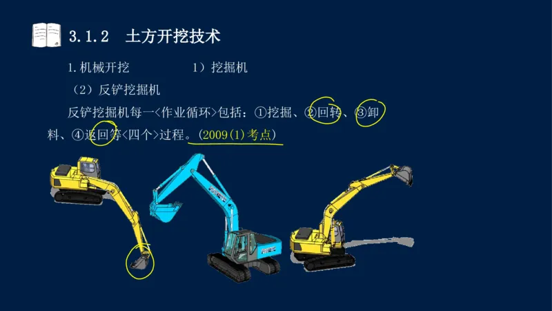 03、2025-一级建造师-水利水电工程管理与实务-课程精讲-第1篇-第3章_2026年一级建造师_2026年一建水利_2025年一建水利SVIP_02-基础精讲✿高端面授✿深度强化_讲义
