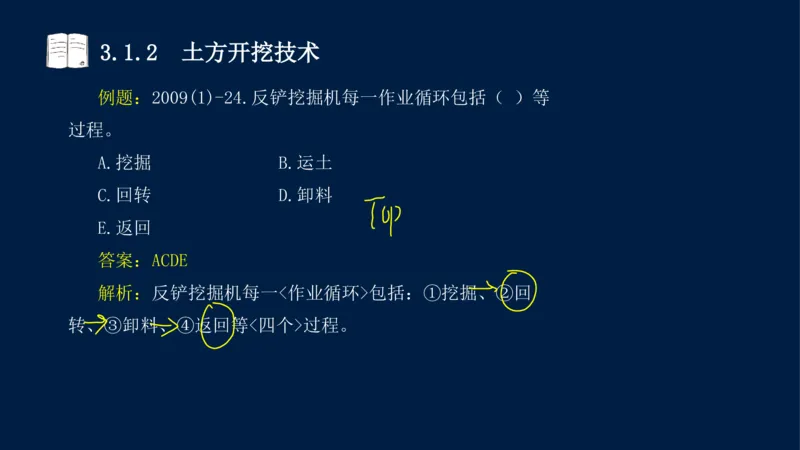 03、2025-一级建造师-水利水电工程管理与实务-课程精讲-第1篇-第3章_2026年一级建造师_2026年一建水利_2025年一建水利SVIP_02-基础精讲✿高端面授✿深度强化_讲义