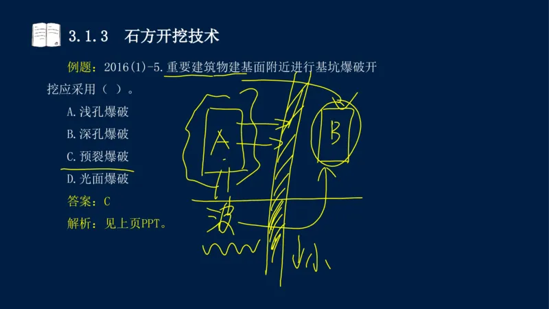 03、2025-一级建造师-水利水电工程管理与实务-课程精讲-第1篇-第3章_2026年一级建造师_2026年一建水利_2025年一建水利SVIP_02-基础精讲✿高端面授✿深度强化_讲义