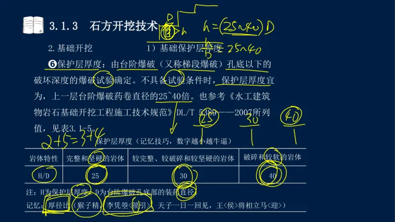 03、2025-一级建造师-水利水电工程管理与实务-课程精讲-第1篇-第3章_2026年一级建造师_2026年一建水利_2025年一建水利SVIP_02-基础精讲✿高端面授✿深度强化_讲义