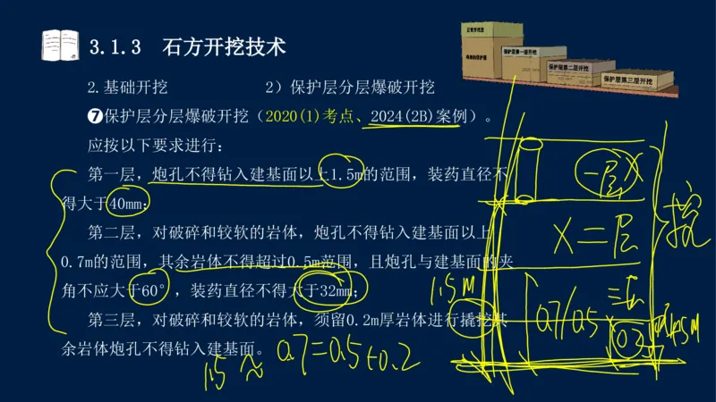 03、2025-一级建造师-水利水电工程管理与实务-课程精讲-第1篇-第3章_2026年一级建造师_2026年一建水利_2025年一建水利SVIP_02-基础精讲✿高端面授✿深度强化_讲义