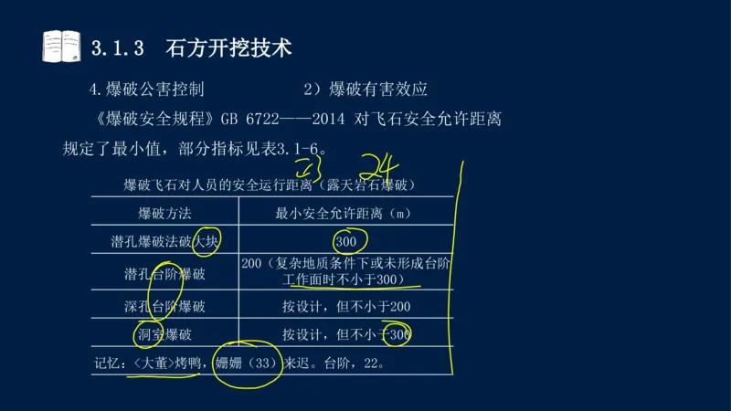 03、2025-一级建造师-水利水电工程管理与实务-课程精讲-第1篇-第3章_2026年一级建造师_2026年一建水利_2025年一建水利SVIP_02-基础精讲✿高端面授✿深度强化_讲义