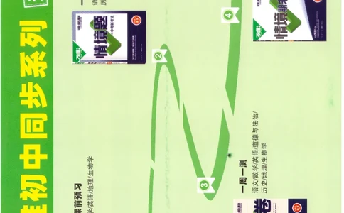 暑假计划表_2026万唯系列预习复习_2025版《万唯初中预习视频课》789年级上册多版本_2025版万唯新初一预习视频课数学人教版