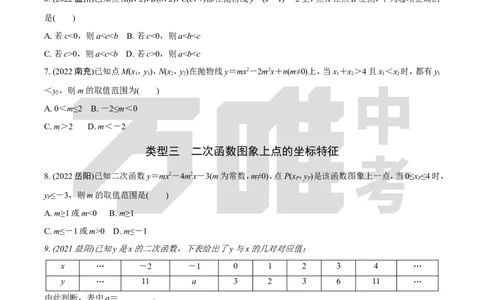 中考精选1000题真题分类第1期一元二次方程、二次函数（九年级上册）1017do_2026万唯系列预习复习_备战2025中考真题1000题精选分类1-20期