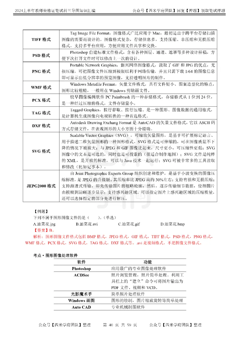 初中信息-知识导图汇编_4-教培资料-26年最新资料-同步更新_初中高中教资_03科三专项（进去保存报考的学科即可）_01科目三FB网课、三色速记手册、知识点导图等推荐_初中