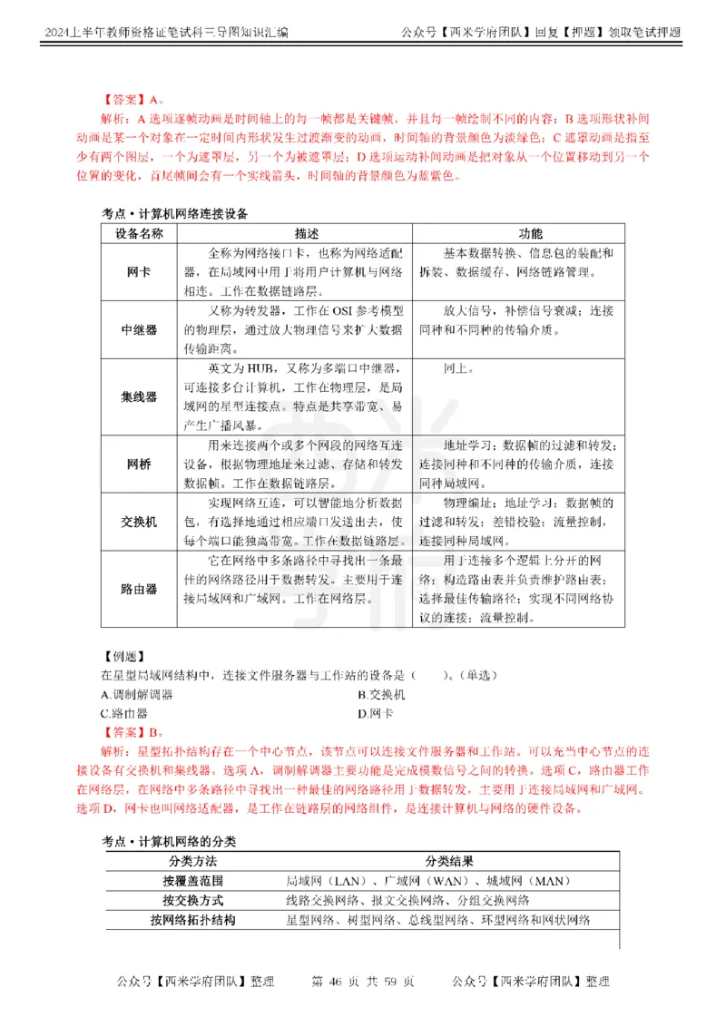 初中信息-知识导图汇编_4-教培资料-26年最新资料-同步更新_初中高中教资_03科三专项（进去保存报考的学科即可）_01科目三FB网课、三色速记手册、知识点导图等推荐_初中