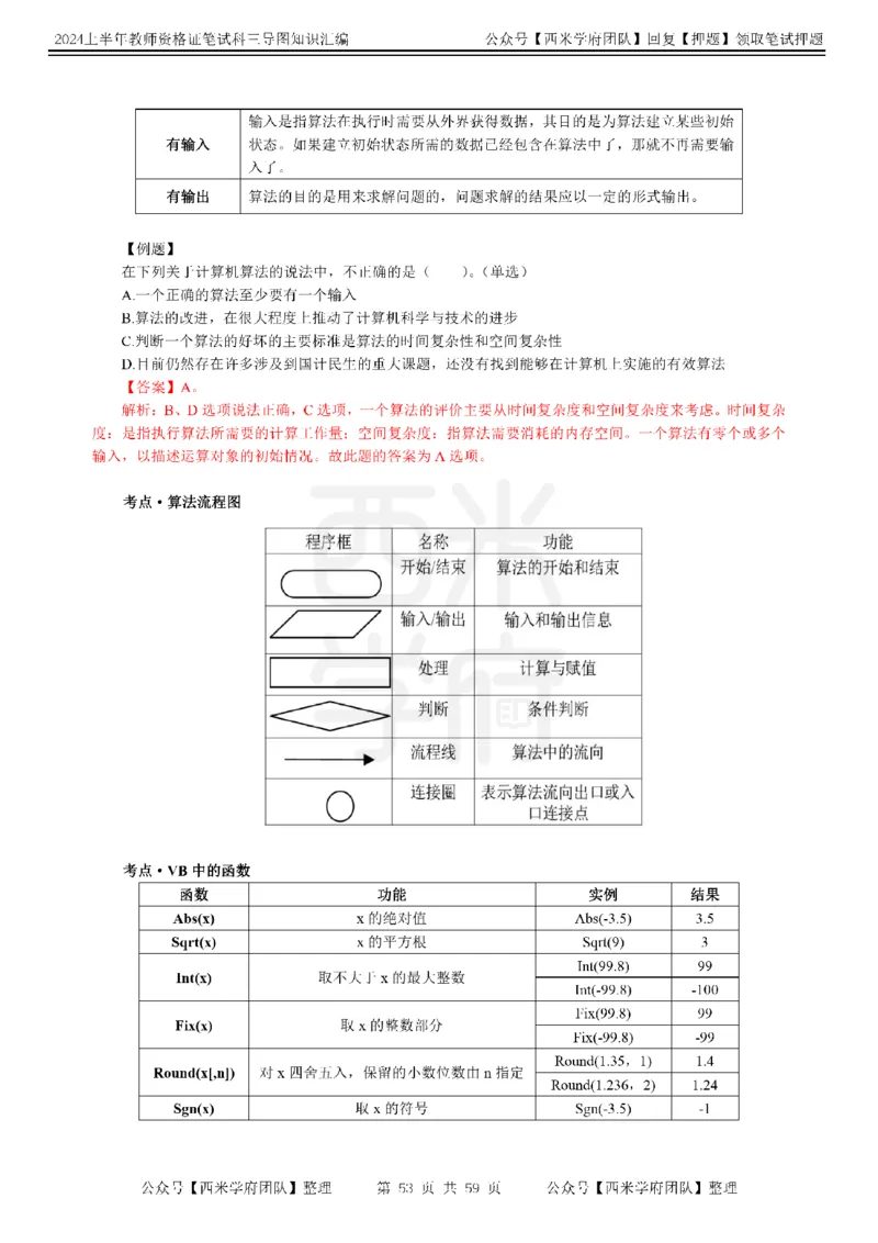 初中信息-知识导图汇编_4-教培资料-26年最新资料-同步更新_初中高中教资_03科三专项（进去保存报考的学科即可）_01科目三FB网课、三色速记手册、知识点导图等推荐_初中