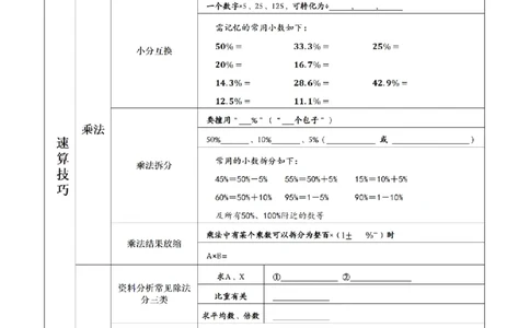 花生十三丨26资料分析思维导图（挖空版）_2026考公资料_花生十三合集_旗舰班-国考（2026版）花生十三旗舰班（花生行测+飞扬申论）⭐⭐⭐_资料分析