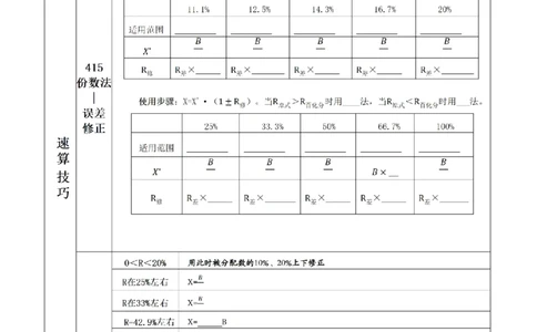 花生十三丨26资料分析思维导图（挖空版）_2026考公资料_花生十三合集_旗舰班-国考（2026版）花生十三旗舰班（花生行测+飞扬申论）⭐⭐⭐_资料分析
