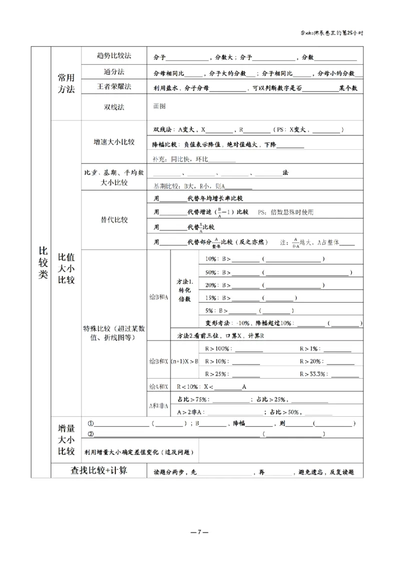 花生十三丨26资料分析思维导图（挖空版）_2026考公资料_花生十三合集_旗舰班-国考（2026版）花生十三旗舰班（花生行测+飞扬申论）⭐⭐⭐_资料分析