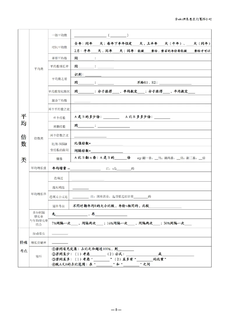 花生十三丨26资料分析思维导图（挖空版）_2026考公资料_花生十三合集_旗舰班-国考（2026版）花生十三旗舰班（花生行测+飞扬申论）⭐⭐⭐_资料分析