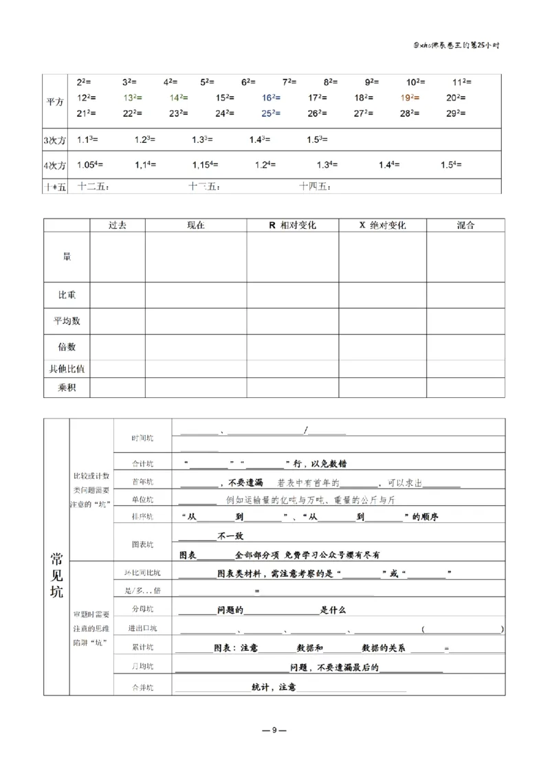 花生十三丨26资料分析思维导图（挖空版）_2026考公资料_花生十三合集_旗舰班-国考（2026版）花生十三旗舰班（花生行测+飞扬申论）⭐⭐⭐_资料分析
