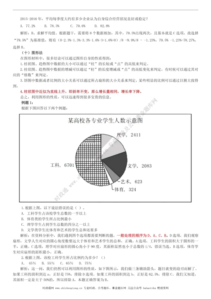全新公考状元笔记第五讲资料分析篇_26吉林考备考资料包_04行测资料包（笔记图推导图等）_06全新《学霸笔记》行测+申论+面试8本