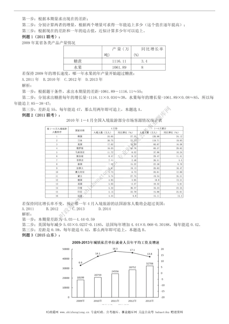 全新公考状元笔记第五讲资料分析篇_26吉林考备考资料包_04行测资料包（笔记图推导图等）_06全新《学霸笔记》行测+申论+面试8本