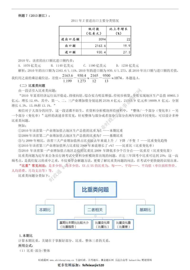 全新公考状元笔记第五讲资料分析篇_26吉林考备考资料包_04行测资料包（笔记图推导图等）_06全新《学霸笔记》行测+申论+面试8本