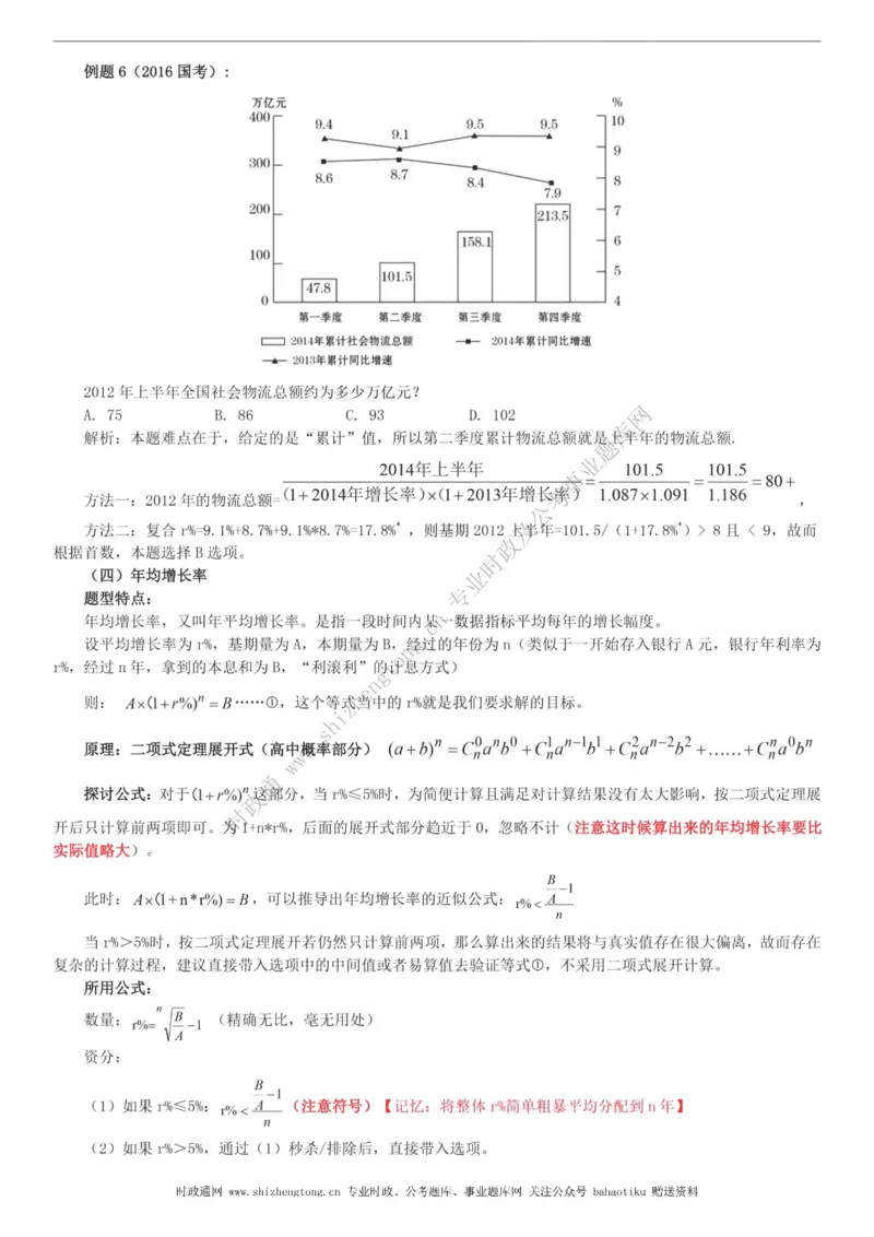 全新公考状元笔记第五讲资料分析篇_26吉林考备考资料包_04行测资料包（笔记图推导图等）_06全新《学霸笔记》行测+申论+面试8本