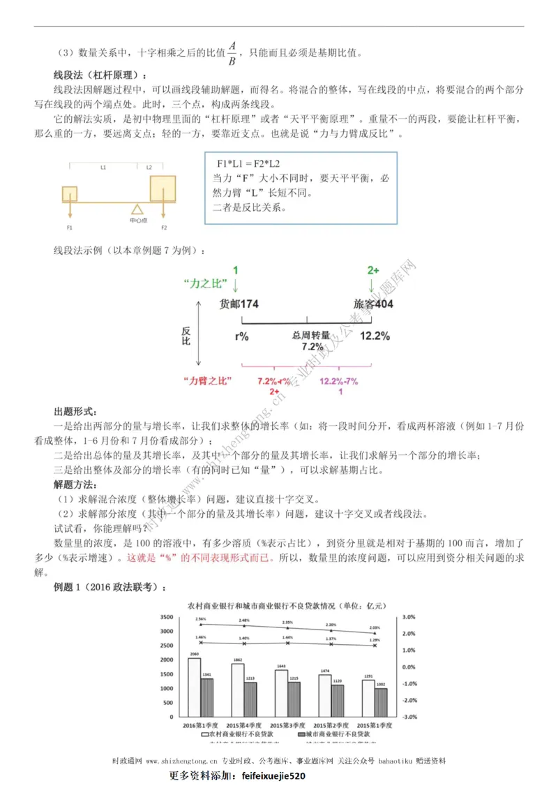 全新公考状元笔记第五讲资料分析篇_26吉林考备考资料包_04行测资料包（笔记图推导图等）_06全新《学霸笔记》行测+申论+面试8本