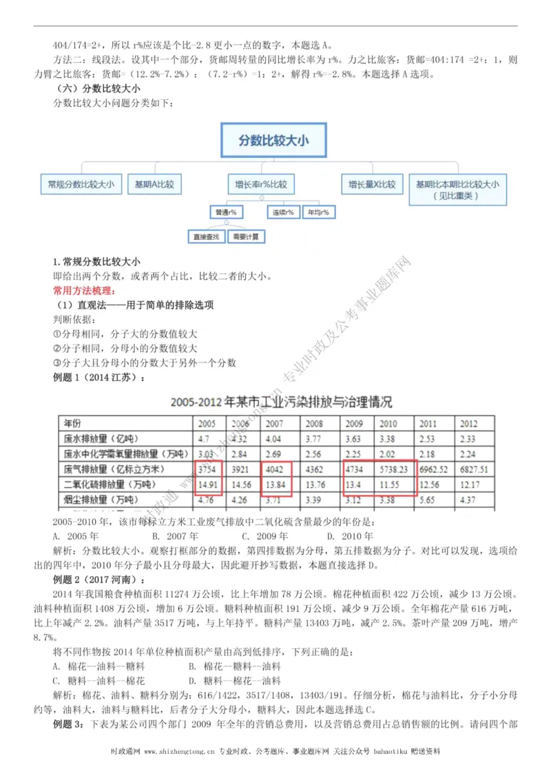 全新公考状元笔记第五讲资料分析篇_26吉林考备考资料包_04行测资料包（笔记图推导图等）_06全新《学霸笔记》行测+申论+面试8本