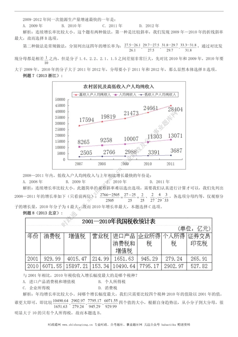 全新公考状元笔记第五讲资料分析篇_26吉林考备考资料包_04行测资料包（笔记图推导图等）_06全新《学霸笔记》行测+申论+面试8本