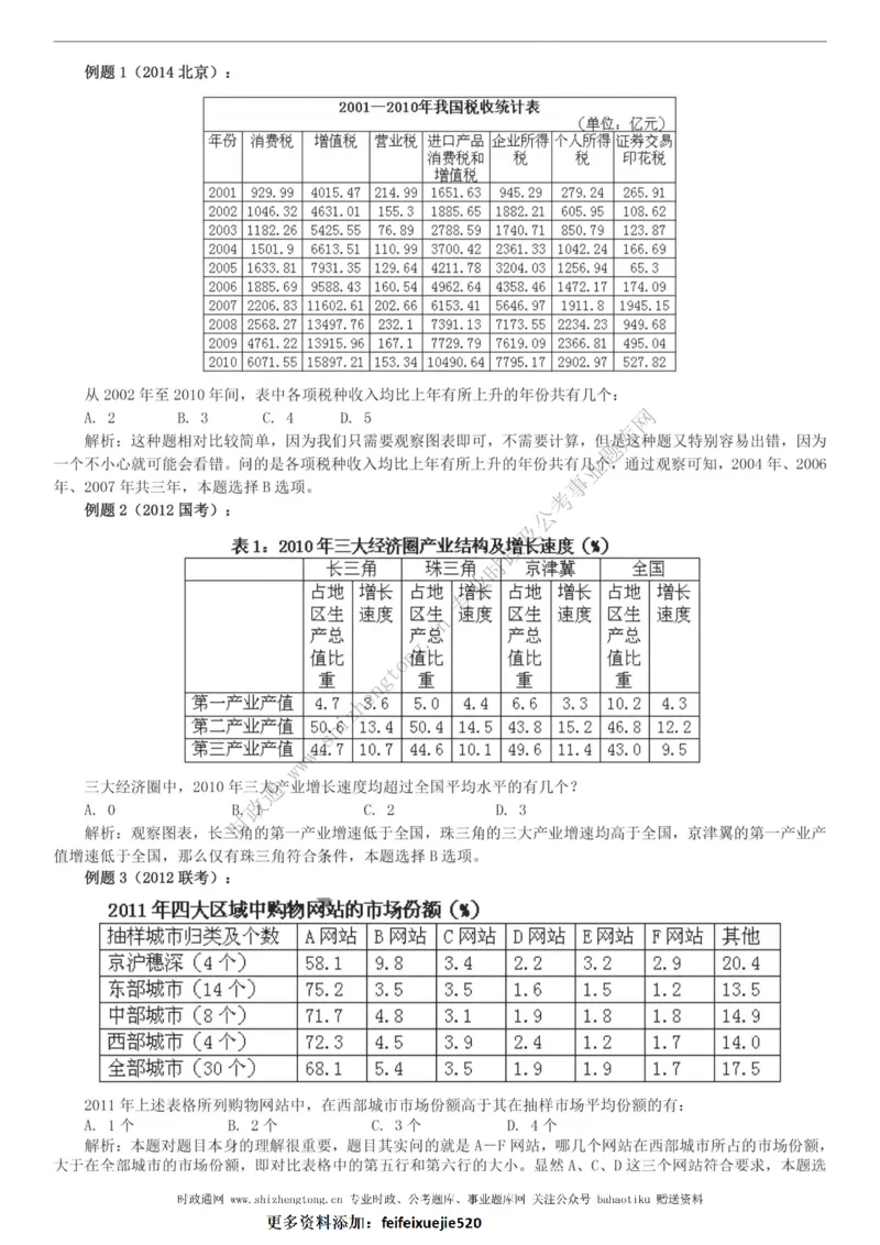 全新公考状元笔记第五讲资料分析篇_26吉林考备考资料包_04行测资料包（笔记图推导图等）_06全新《学霸笔记》行测+申论+面试8本