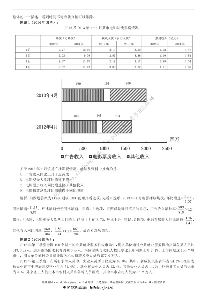 全新公考状元笔记第五讲资料分析篇_26吉林考备考资料包_04行测资料包（笔记图推导图等）_06全新《学霸笔记》行测+申论+面试8本