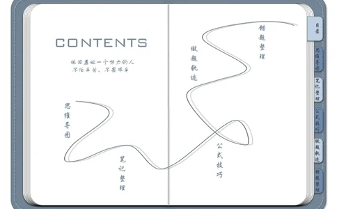 花生十三资料分析（个人整理）_2026考公资料_（01）花生十三_❤️花生思维导图合集_01、花生版行测思维导图