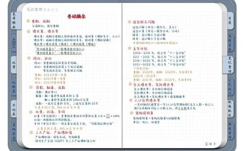 花生十三资料分析（个人整理）_2026考公资料_（01）花生十三_❤️花生思维导图合集_01、花生版行测思维导图
