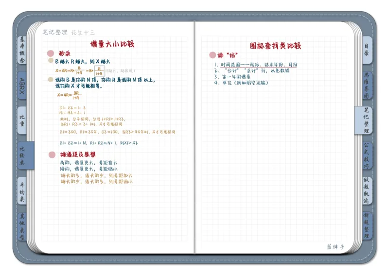 花生十三资料分析（个人整理）_2026考公资料_（01）花生十三_❤️花生思维导图合集_01、花生版行测思维导图
