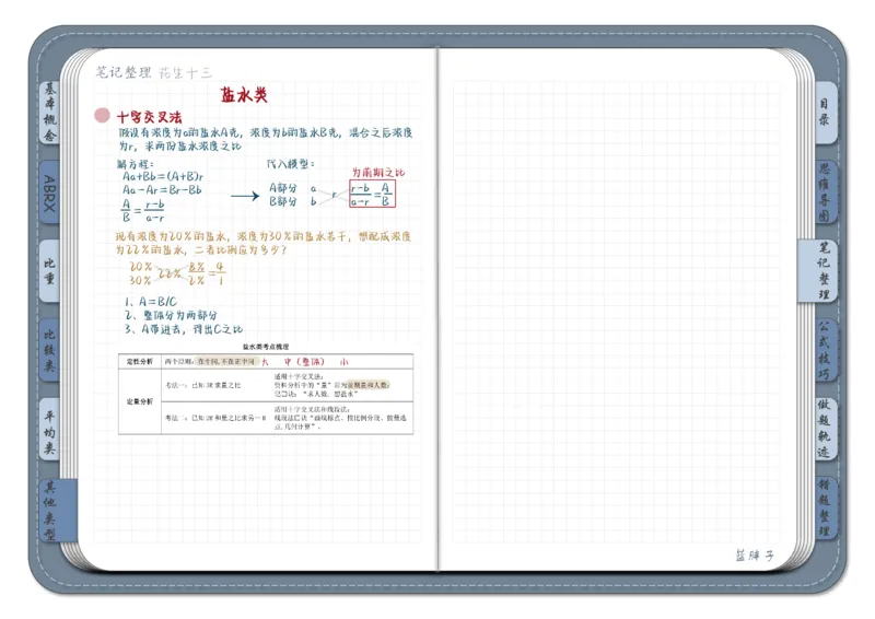 花生十三资料分析（个人整理）_2026考公资料_（01）花生十三_❤️花生思维导图合集_01、花生版行测思维导图