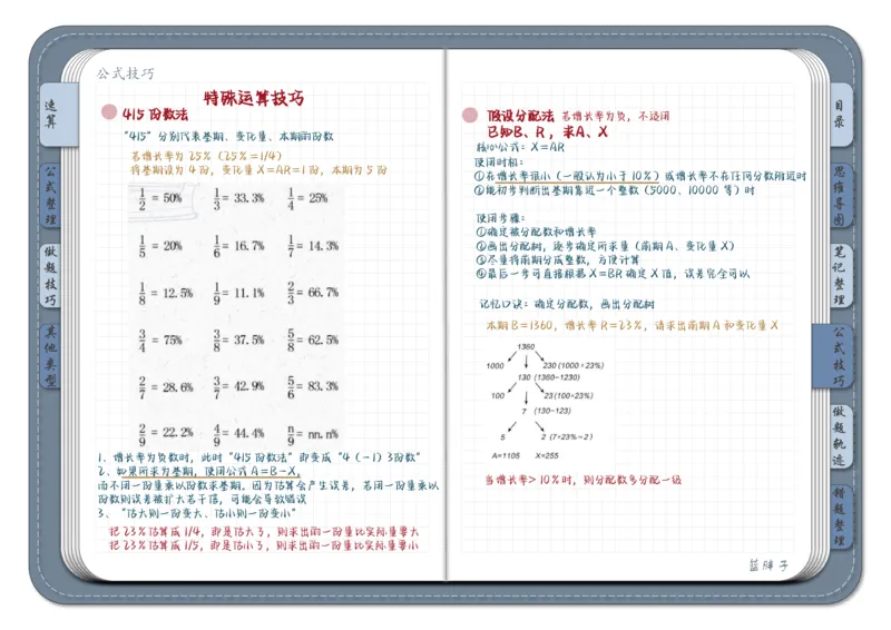 花生十三资料分析（个人整理）_2026考公资料_（01）花生十三_❤️花生思维导图合集_01、花生版行测思维导图