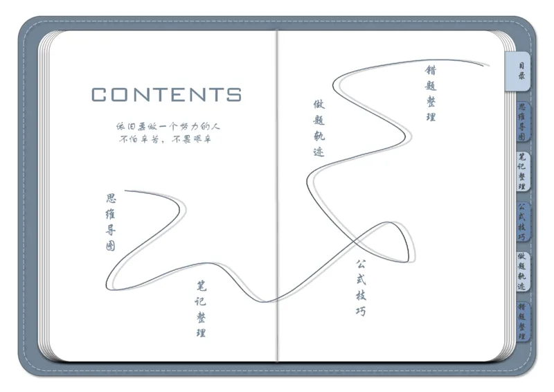 花生十三资料分析（个人整理）_2026考公资料_（01）花生十三_❤️花生思维导图合集_01、花生版行测思维导图