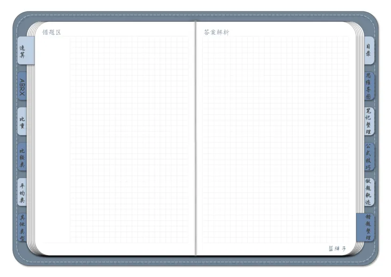 花生十三资料分析（个人整理）_2026考公资料_（01）花生十三_❤️花生思维导图合集_01、花生版行测思维导图