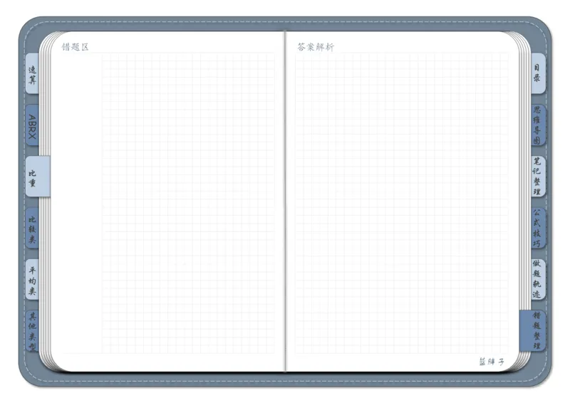 花生十三资料分析（个人整理）_2026考公资料_（01）花生十三_❤️花生思维导图合集_01、花生版行测思维导图