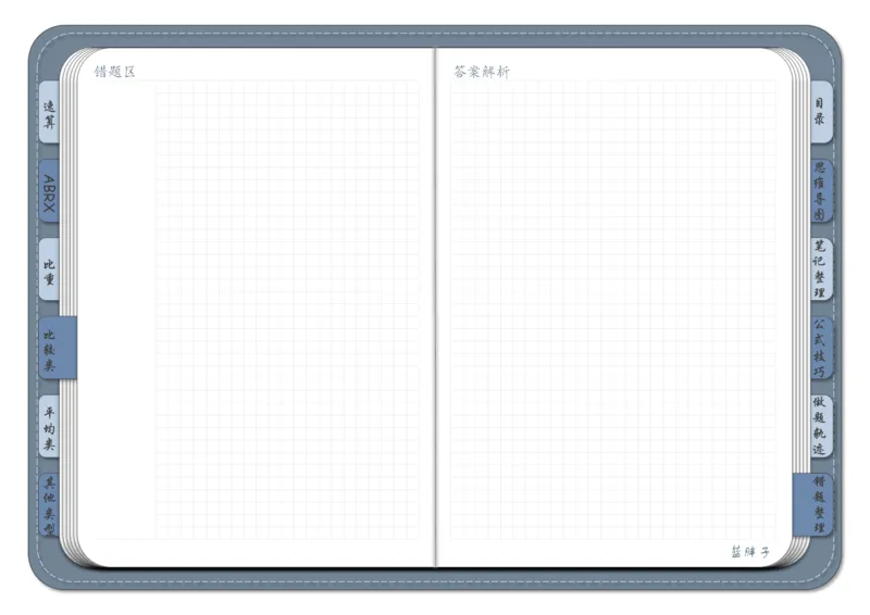 花生十三资料分析（个人整理）_2026考公资料_（01）花生十三_❤️花生思维导图合集_01、花生版行测思维导图