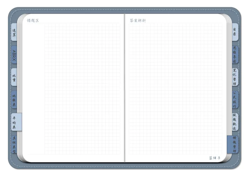 花生十三资料分析（个人整理）_2026考公资料_（01）花生十三_❤️花生思维导图合集_01、花生版行测思维导图