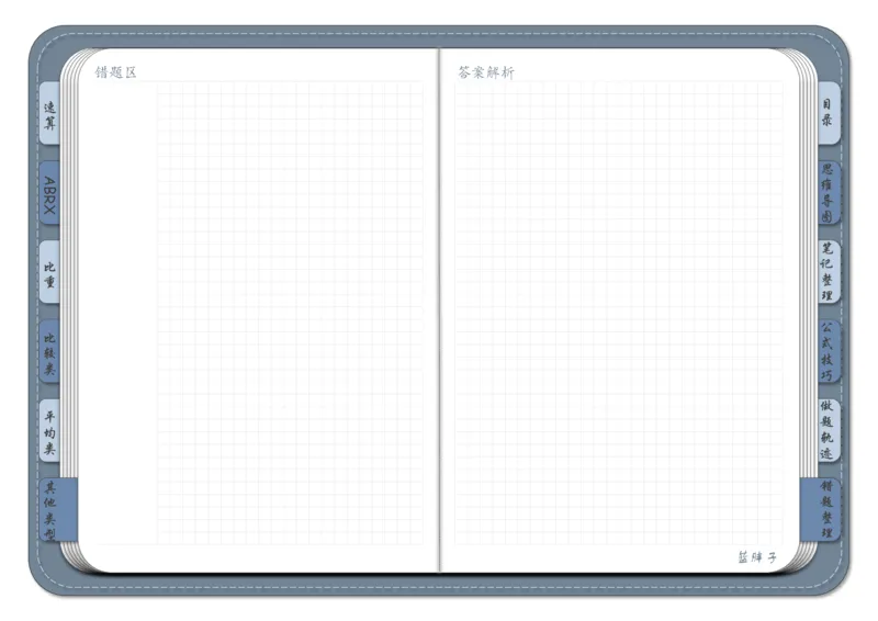 花生十三资料分析（个人整理）_2026考公资料_（01）花生十三_❤️花生思维导图合集_01、花生版行测思维导图